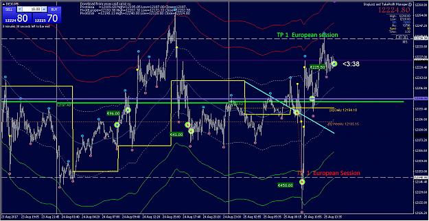 Click to Enlarge

Name: dax 25-08-17.jpg
Size: 613 KB