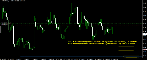 Click to Enlarge

Name: USDX-SEP17H4.png
Size: 62 KB