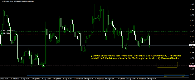 Click to Enlarge

Name: USDX-SEP17H4.png
Size: 62 KB