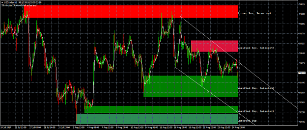Click to Enlarge

Name: USDIndexH1.png
Size: 72 KB