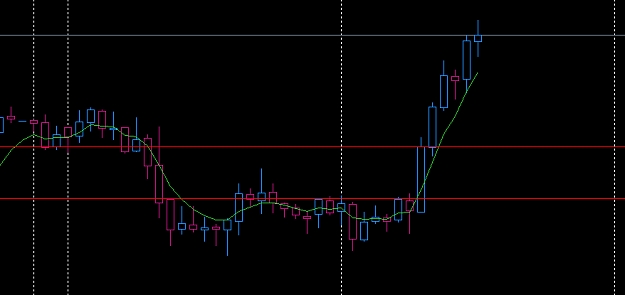 Click to Enlarge

Name: GBPUSD.jpg
Size: 121 KB