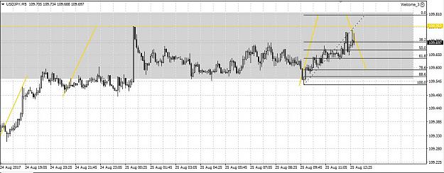 Click to Enlarge

Name: usdjypy 250817 upd.JPG
Size: 97 KB