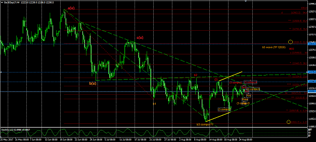Click to Enlarge

Name: Ger30 (h4).png
Size: 60 KB
