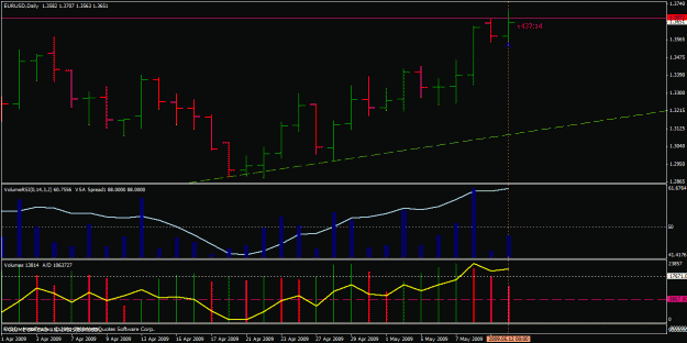 Click to Enlarge

Name: chart1.gif
Size: 25 KB