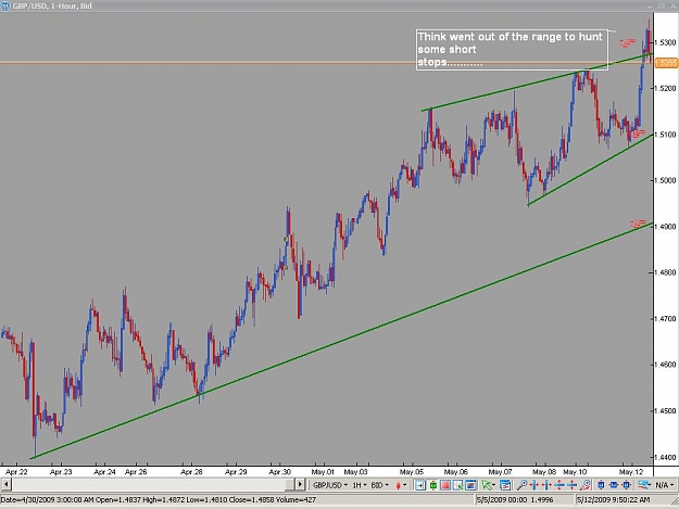 Click to Enlarge

Name: GBP$.JPG
Size: 76 KB