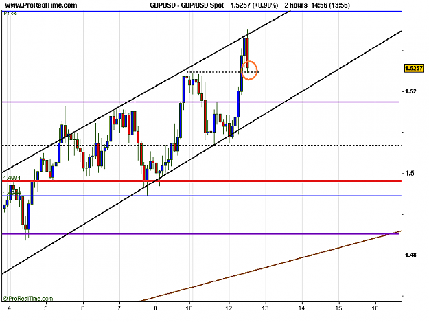 Click to Enlarge

Name: GBP_USD Spot.png
Size: 14 KB