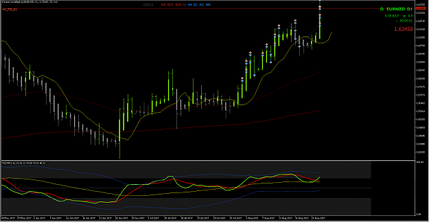 Click to Enlarge

Name: EURNZD D1 StratTest_2.PNG
Size: 32 KB