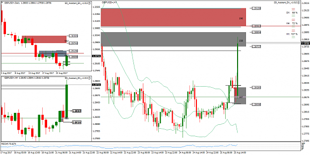 Click to Enlarge

Name: GBPUSD+H1.png
Size: 65 KB