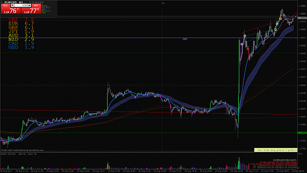 Click to Enlarge

Name: eurusd-m1-admiral-markets.png
Size: 90 KB