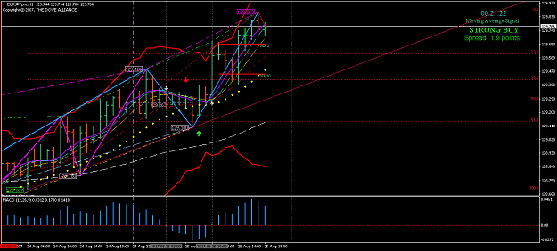 Click to Enlarge

Name: eurjpypro-h1-gain-capital-group.png
Size: 46 KB