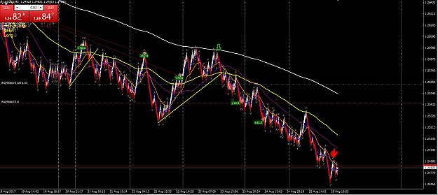 Click to Enlarge

Name: 2017-08-26 00_53_56-1899462_ Tripleafx-FX-Demo - Demo Account - [USDCAD,M2 (offline)].jpg
Size: 214 KB