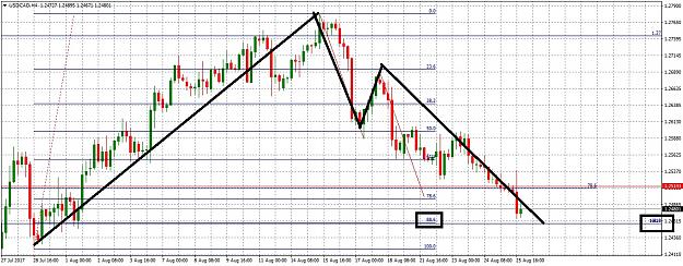 Click to Enlarge

Name: USDCADH4825.jpg
Size: 313 KB