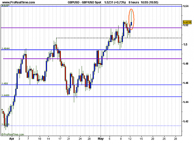 Click to Enlarge

Name: GBP_USD Spot.png
Size: 12 KB