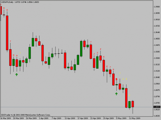 Click to Enlarge

Name: usdlfx.gif
Size: 10 KB