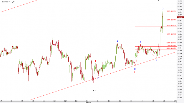 Click to Enlarge

Name: Chart_EUR_USD_Hourly_snapshot.png
Size: 40 KB
