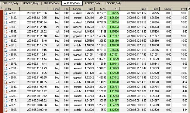 Click to Enlarge

Name: No_Losses_Yet.jpg
Size: 186 KB