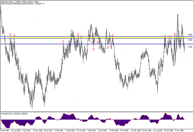 Click to Enlarge

Name: 2009-05-12_eurcad2.png
Size: 53 KB