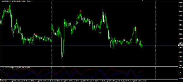Click to Enlarge

Name: Ger30 (m5).png
Size: 42 KB