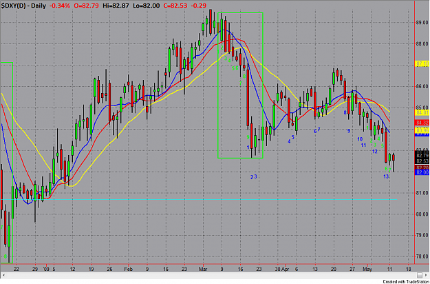 Click to Enlarge

Name: DXY.png
Size: 58 KB