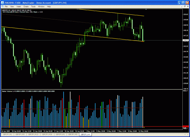 Click to Enlarge

Name: gbp15channel4hr.gif
Size: 41 KB