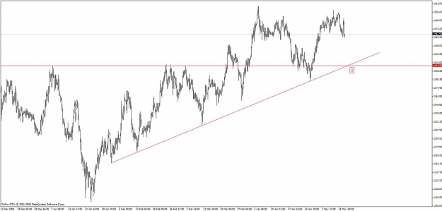Click to Enlarge

Name: gbpjpy.jpg
Size: 74 KB
