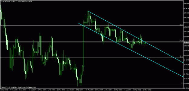 Click to Enlarge

Name: charts.gif
Size: 19 KB