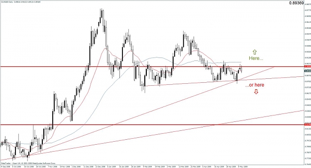 Click to Enlarge

Name: eurgbp.jpg
Size: 95 KB