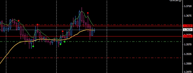 Click to Enlarge

Name: EURUSD.jpg
Size: 127 KB