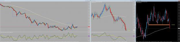 Click to Enlarge

Name: ICMarkets-Live05 - NZDCAD,Weekly.jpg
Size: 519 KB
