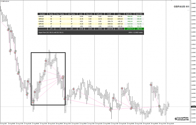 Click to Enlarge

Name: GBPAUD Week 34 closing Aug 25.png
Size: 66 KB