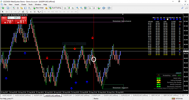 Click to Enlarge

Name: AUDJPY.PNG
Size: 82 KB