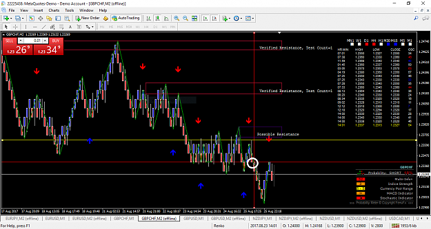 Click to Enlarge

Name: GBPCHF.PNG
Size: 80 KB