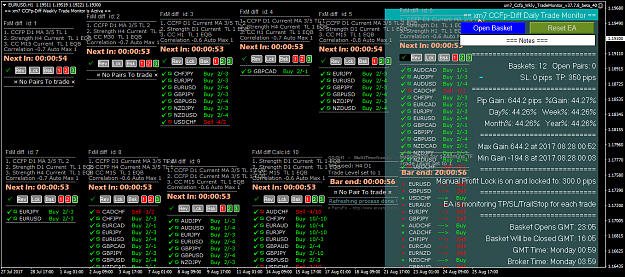 Click to Enlarge

Name: eurusd-h1-international-capital-markets-5.png
Size: 111 KB