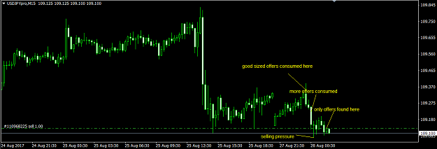 Click to Enlarge

Name: UJ analysis 15M.png
Size: 31 KB