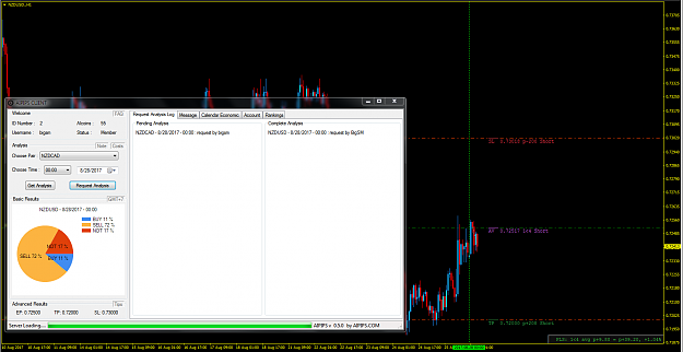 Click to Enlarge

Name: NZDUSD.PNG
Size: 113 KB
