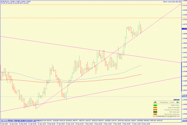 Click to Enlarge

Name: eurusd4.gif
Size: 22 KB
