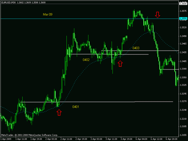 Click to Enlarge

Name: eur trade 1.gif
Size: 13 KB