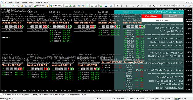 Click to Enlarge

Name: eurusd-h1-international-capital-markets-3.png
Size: 133 KB