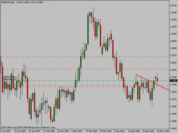 Click to Enlarge

Name: eurlfx.gif
Size: 14 KB