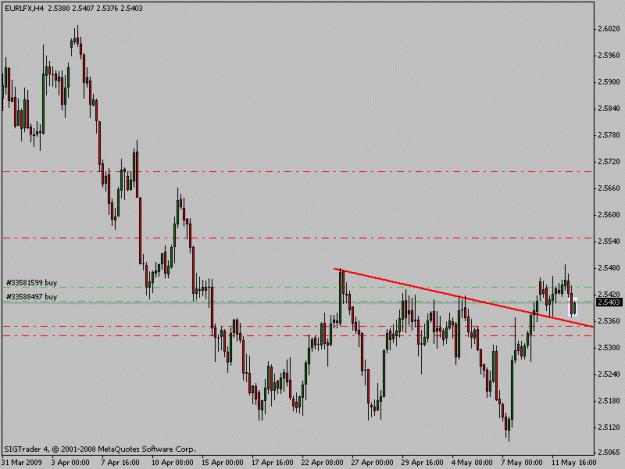 Click to Enlarge

Name: eurlfx4h.gif
Size: 13 KB