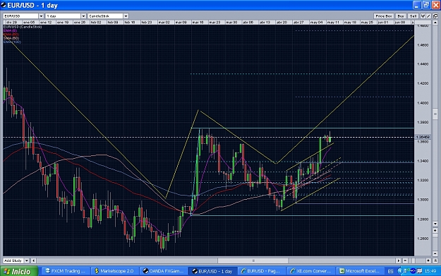 Click to Enlarge

Name: EURUSD Daily W.JPG
Size: 795 KB