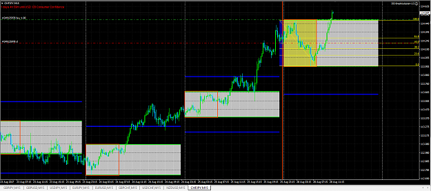 Click to Enlarge

Name: CHFJPY 15M.png
Size: 64 KB