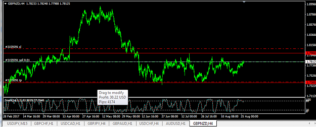 Click to Enlarge

Name: gbpnzd.png
Size: 30 KB