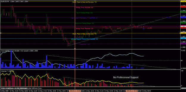 Click to Enlarge

Name: chart1.gif
Size: 34 KB
