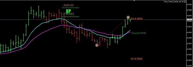 Click to Enlarge

Name: audusd-TC1h.jpg
Size: 129 KB