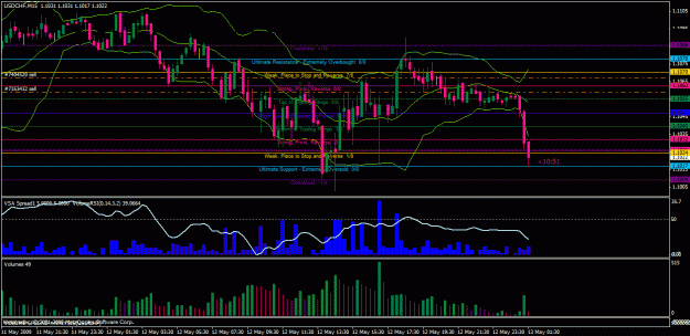 Click to Enlarge

Name: chart2.gif
Size: 34 KB
