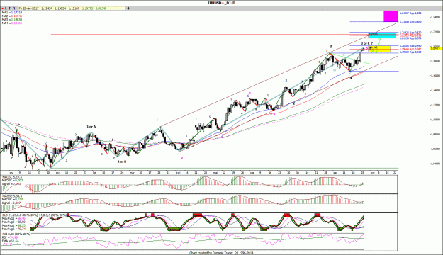Click to Enlarge

Name: AUDUSD_D1111111.gif
Size: 199 KB