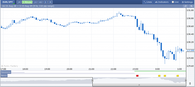 Click to Enlarge

Name: eurjpy.PNG
Size: 229 KB