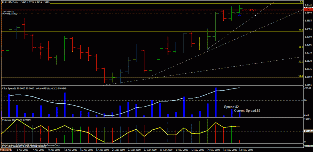 Click to Enlarge

Name: chart1.gif
Size: 26 KB