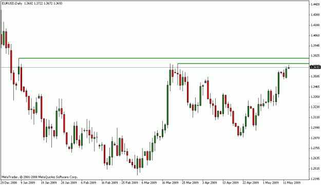 Click to Enlarge

Name: forex.GIF
Size: 13 KB